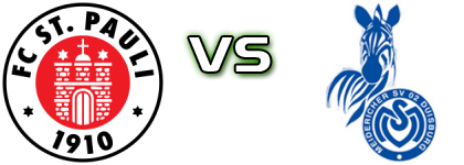 St. Pauli - Duisburg Spiel Prognosen und Statistiken St. Pauli - Duisburg Spiel Prognosen und Statistiken