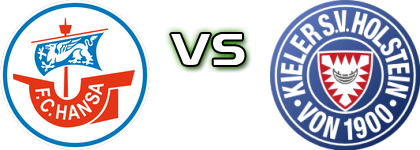 Rostock - Kiel head to head game preview and prediction