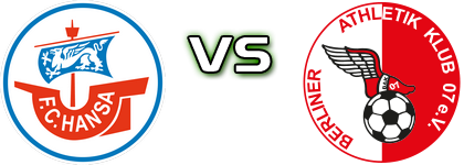 Rostock - Berliner AK Spiel Prognosen und Statistiken