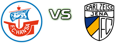 Rostock - Carl Zeiss Jena Spiel Prognosen und Statistiken