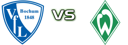 Bochum - Werder Statistiche e dettagli partita