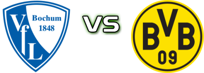 Bochum - Dortmund Statistiche e dettagli partita Bochum - Dortmund Statistiche e dettagli partita