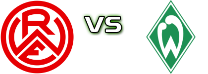 RW Essen - Werder Spiel Prognosen und Statistiken