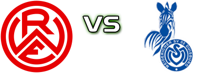 RW Essen - Duisburg head to head game preview and prediction