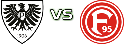 Münster - Düsseldorf Statistiche e dettagli partita