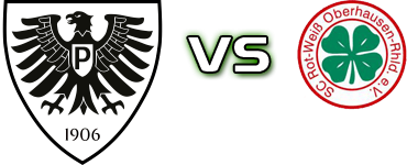 Münster - RW Oberhausen head to head game preview and prediction