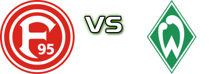Düsseldorf - Werder Spiel Prognosen und Statistiken