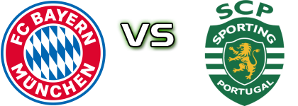 Bayern - Sporting head to head game preview and prediction