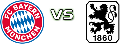 Bayern - 1860 München head to head game preview and prediction