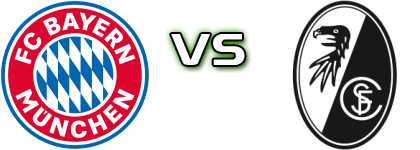Bayern - Freiburg Statistiche e dettagli partita