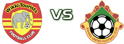 Wikki Tourists - Kwara Utd Spiel Prognosen und Statistiken