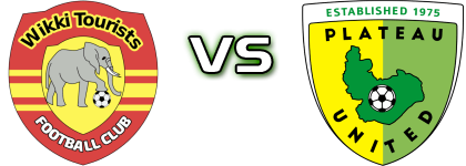Wikki Tourists - Plateau Utd head to head game preview and prediction