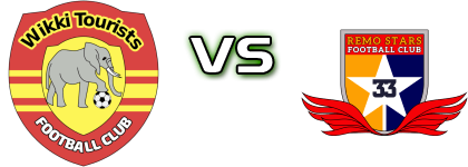 Wikki Tourists - Remo Stars Detalles y estadisticas