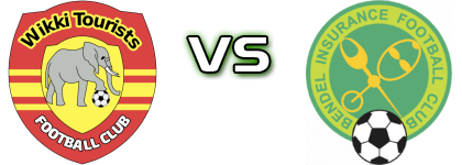 Wikki Tourists - Bendel Insurance head to head game preview and prediction