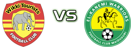 Wikki Tourists - El Kanemi Warriors head to head game preview and prediction