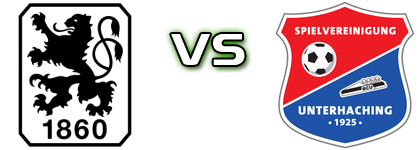 1860 München - Unterhaching head to head game preview and prediction