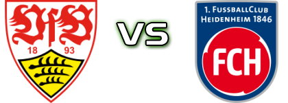 Stuttgart - Heidenheim head to head game preview and prediction