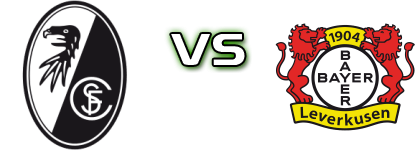 Freiburg - Leverkusen head to head game preview and prediction