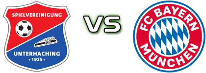 Unterhaching - Bayern детайли и статистика Unterhaching - Bayern детайли и статистика