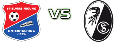 Unterhaching - Freiburg head to head game preview and prediction Unterhaching - Freiburg head to head game preview and prediction