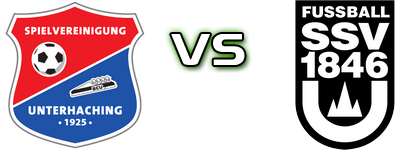 Unterhaching - SSV Ulm 1846 head to head game preview and prediction