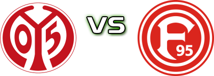 Mainz - Düsseldorf head to head game preview and prediction
