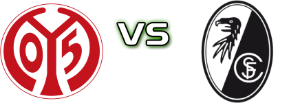 Mainz - Freiburg Spiel Prognosen und Statistiken