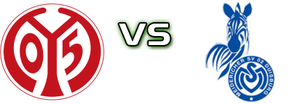 Mainz - Duisburg Detalji meca I statistika.