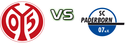 Mainz - Paderborn Detalles y estadisticas