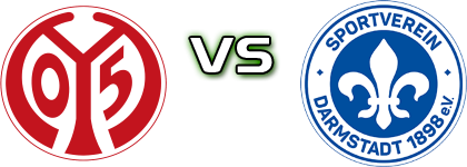 Mainz - SV Darmstadt 98 детайли и статистика