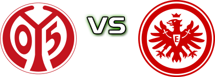 Mainz - Eintracht head to head game preview and prediction