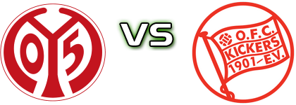 Mainz - Offenbach U19 Spiel Prognosen und Statistiken