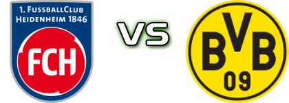Heidenheim - Dortmund Estatísticas e detalhes do jogo