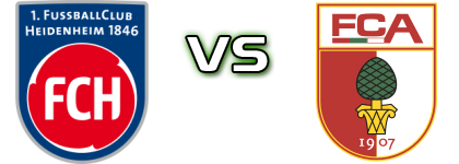Heidenheim - Augsburg детайли и статистика