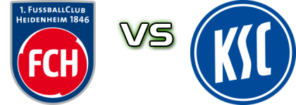 Heidenheim - Karlsruhe detalji utakmice i statistika