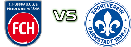 Heidenheim - SV Darmstadt 98 head to head game preview and prediction Heidenheim - SV Darmstadt 98 head to head game preview and prediction