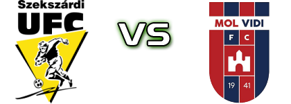 Szekszárdi UFC - MOL Vidi FC Statistiche e dettagli partita