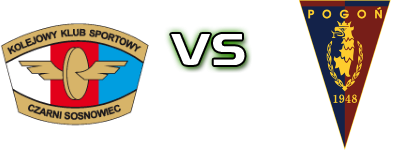 Czarni Sosnowiec - Pogoń head to head game preview and prediction