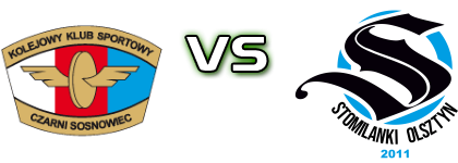 Czarni Sosnowiec - Stomilanki Olsztyn Spiel Prognosen und Statistiken Czarni Sosnowiec - Stomilanki Olsztyn Spiel Prognosen und Statistiken