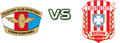 Czarni Sosnowiec - CWKS Resovia head to head game preview and prediction