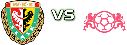 Śląsk Wrocław - APLG Gdańsk Statistiche e dettagli partita