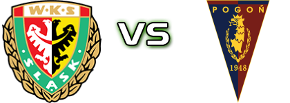 Śląsk Wrocław - Pogoń Spiel Prognosen und Statistiken