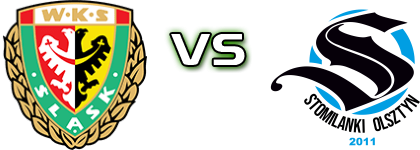 Śląsk Wrocław - Stomilanki Olsztyn Statistiche e dettagli partita