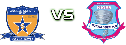 Sunshine Stars - Niger Tornadoes Detalji meca I statistika. Sunshine Stars - Niger Tornadoes Detalji meca I statistika.