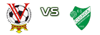 Victoria Czernikowo - Cuiavia Inowrocław head to head game preview and prediction