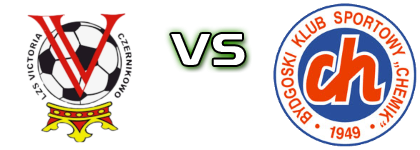 Victoria Czernikowo - Chemik Bydgoszcz Spiel Prognosen und Statistiken
