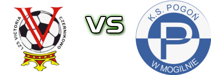 Victoria Czernikowo - Pogoń Mogilno head to head game preview and prediction