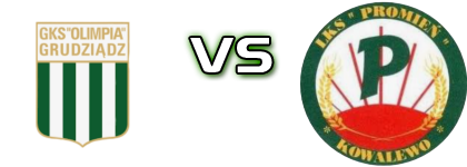 Olimpia II Grudziądz - Promień Kowalewo Pomorskie head to head game preview and prediction