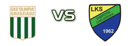 Olimpia II Grudziądz - Dąbrowa Chełmińska head to head game preview and prediction