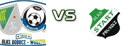 GLKS Dobrcz-Wudzyn - Start Pruszcz head to head game preview and prediction GLKS Dobrcz-Wudzyn - Start Pruszcz head to head game preview and prediction